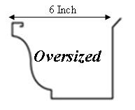gutter-sizes-3